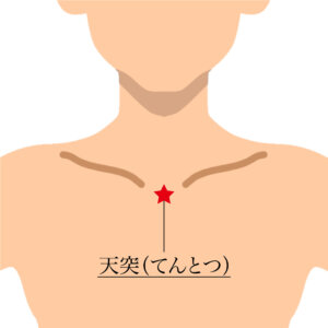 LIFEWAVE ライフウェーブ 天突