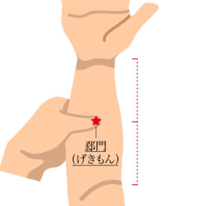 LIFEWAVE ライフウェーブ 郄門